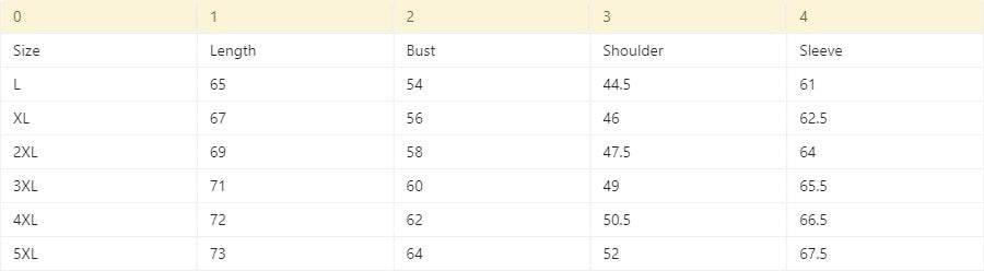 Compressed Cotton Stand Collar Men's Cotton-padded Coat Winter Coat Short Clothes Korean Style Trendy Cotton Clothing Workwear Winter Cotton-padded Jacket - EX-STOCK Canada