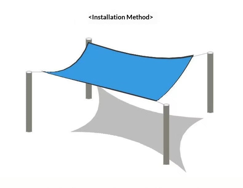 An installation diagram showing a blue canopy or shade net suspended between gray posts, with the text '<Installation Method>' above on a white background.