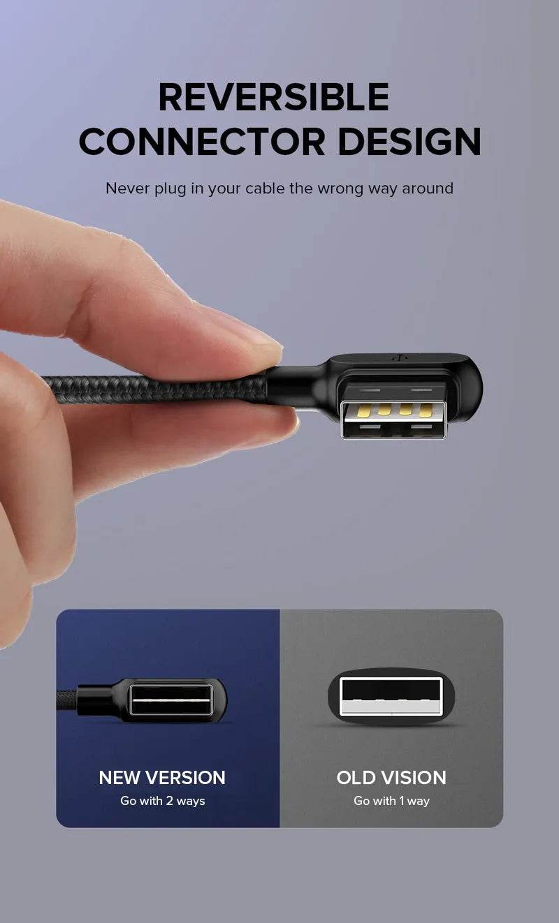 USB Cable Fast Charging Mobile Phone Charger - EX-STOCK Canada