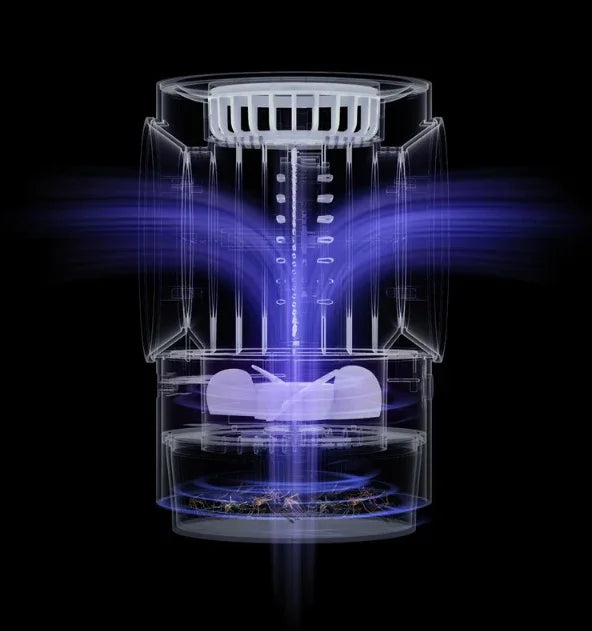 Home Pregnancy and Infant Mosquito Repellent Room Physical Mute Increased Mosquito-catching Suction Mosquito-killing Artifact EX-STOCK Canada