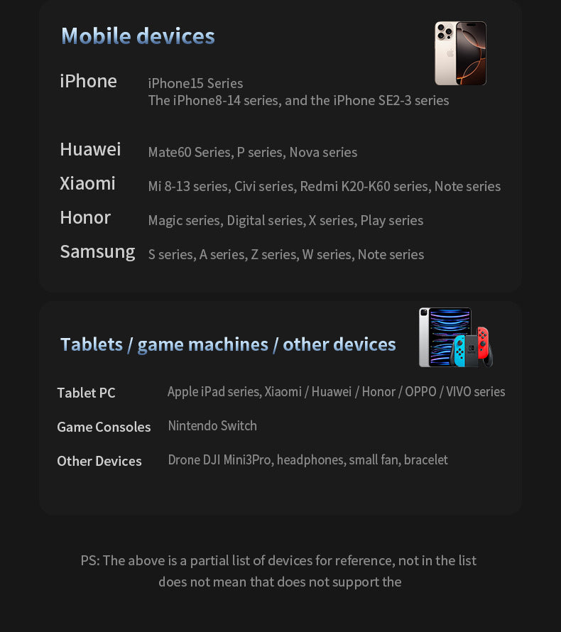 A dark informational graphic listing supported mobile and tablet/game device brands. It shows categories such as Mobile devices, Tablets/game machines/other devices, with examples including iPhone, Huawei, Xiaomi, Honor, Samsung, iPad, Nintendo Switch, and Drone DJI Mini3Pro, plus a small phone and tablet icons.