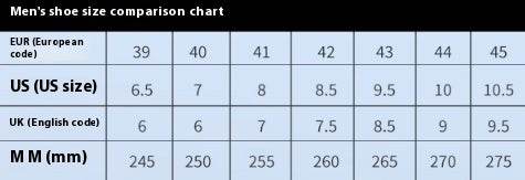 Mechanical Running Shoes - Tech Running Shoes Power - EX-STOCK Canada