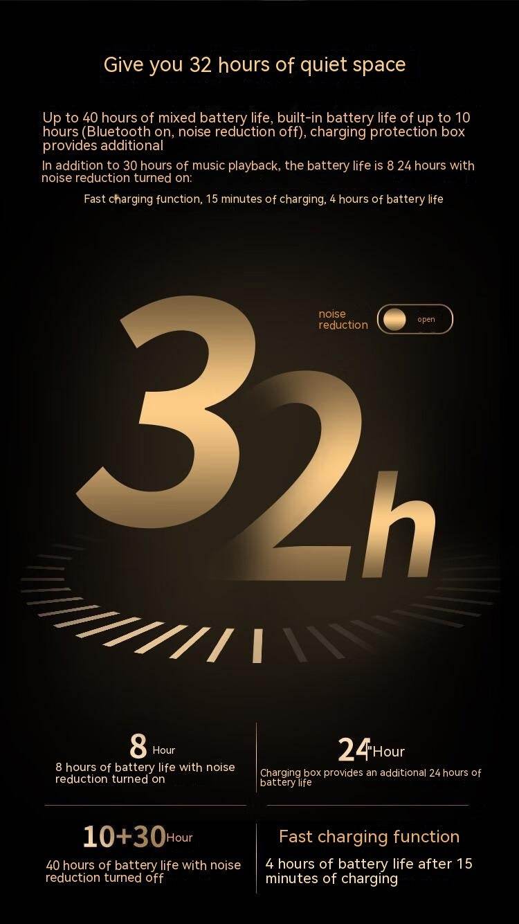 Smart Screen Noise-Cancelling Bluetooth earbuds True Wireless In-ear Headphone - EX-STOCK Canada