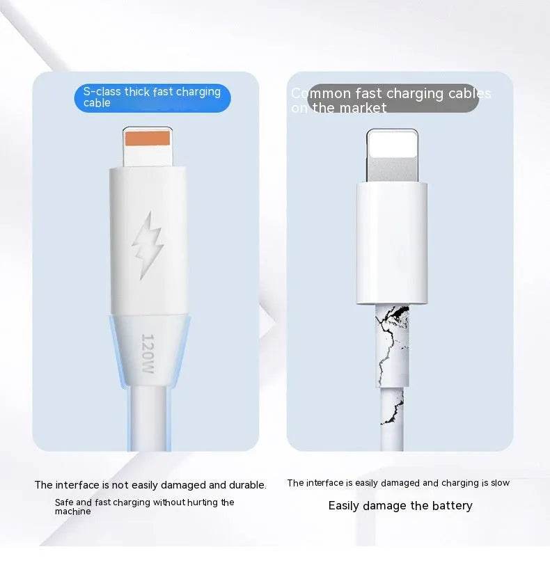 Charging Cable Fast Charging 120W Mobile Phone 6A Bold - EX-STOCK Canada