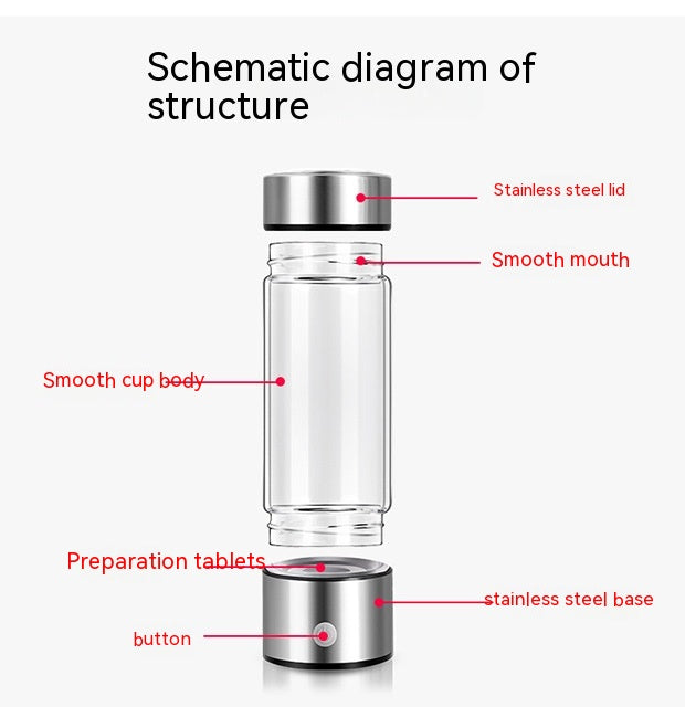 Bouteilles d'eau à hydrogène Générateur d'eau riche en hydrogène électrique Nouvelle technologie Bouteille rechargeable portable Antioxydant