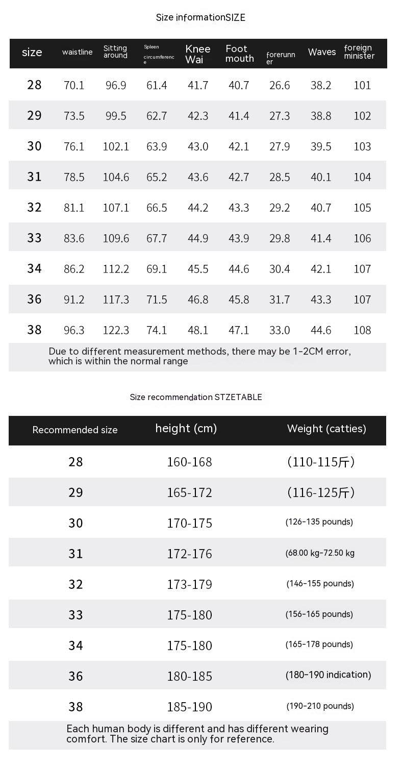 American Style Loose Broken Patch Straight Retro Denim Jeans pant Trousers Men - EX-STOCK Canada