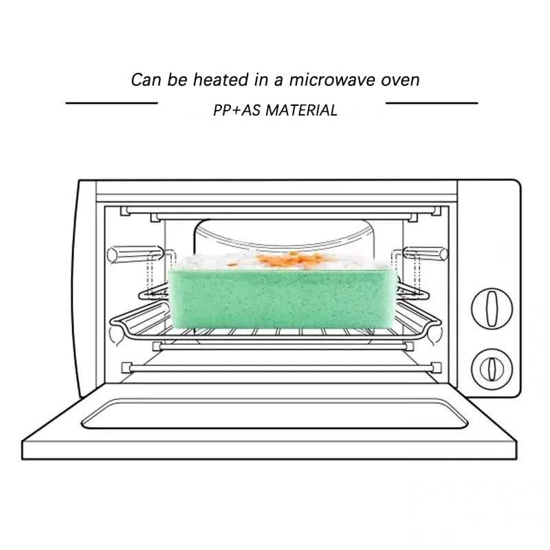 Microwave-Safe Multi Layer Lunch Box for Kids - EX-STOCK Canada