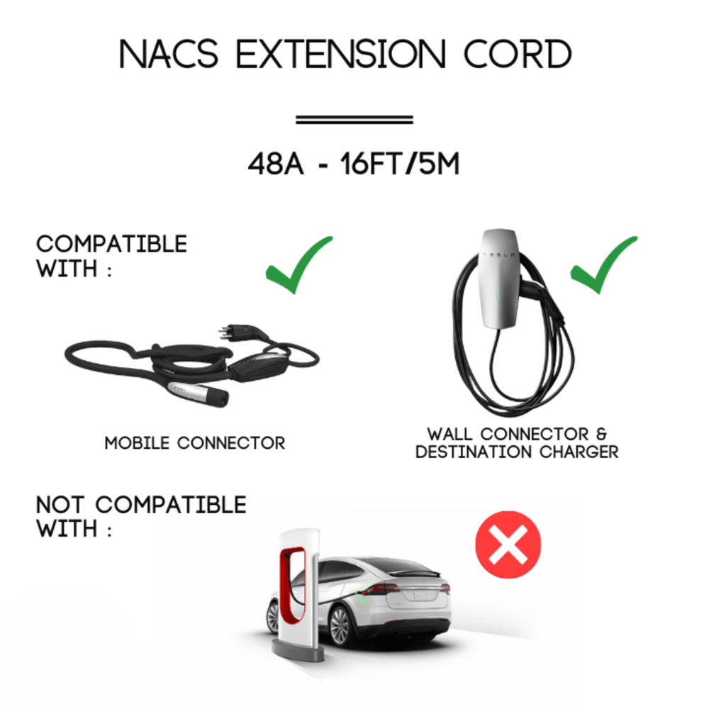 Cordon d'extension NACS vers NACS | AC