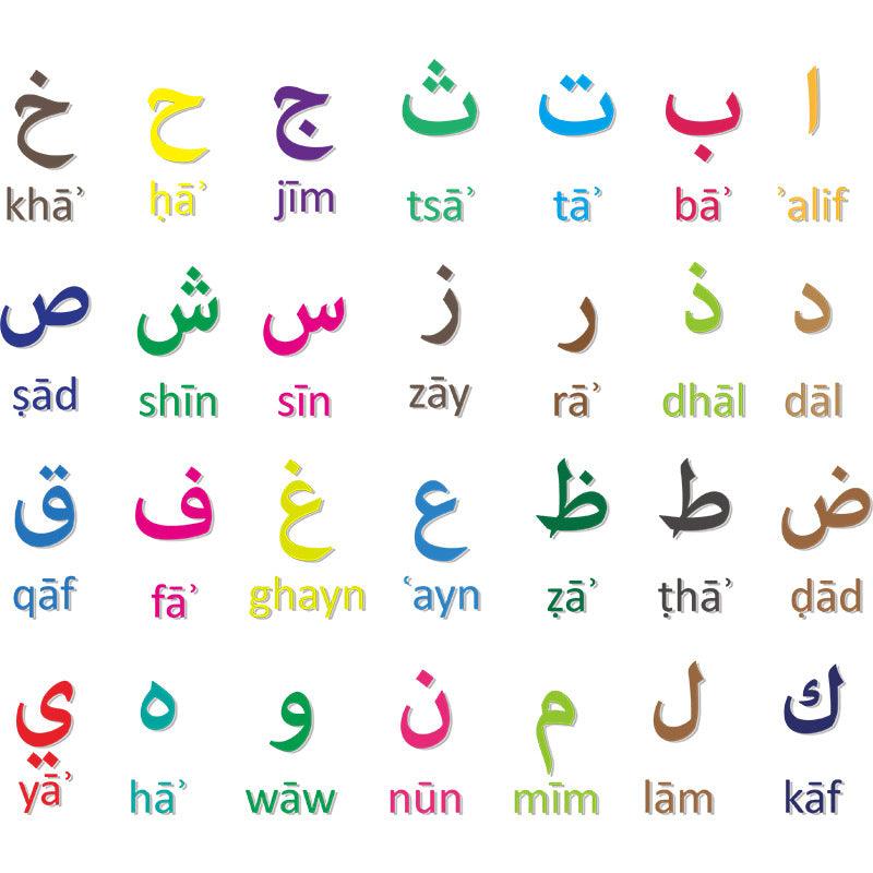 Color Arabic Digital Kindergarten Children's Room Home Wall Decorative Wall Sticker EX-STOCK Canada
