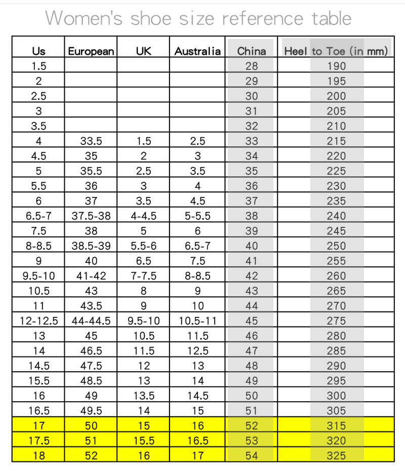 Women's shoe size reference table with various measurement systems.
