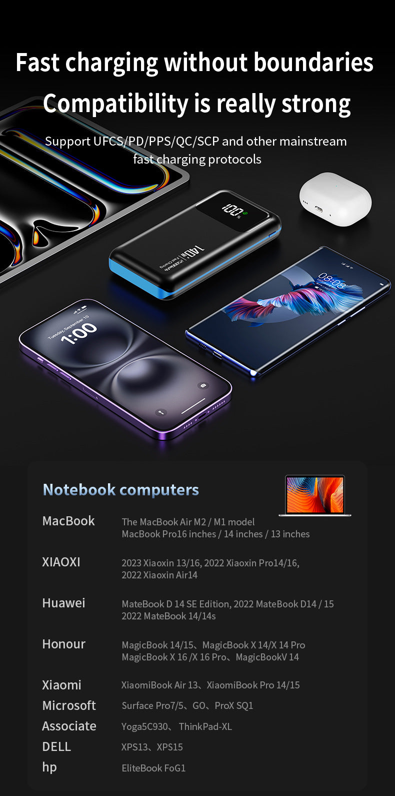 A promotional infographic for a fast-charging wireless earbud charging case, showing several smartphones and a laptop on a dark background with text listing compatible devices and charging benefits.