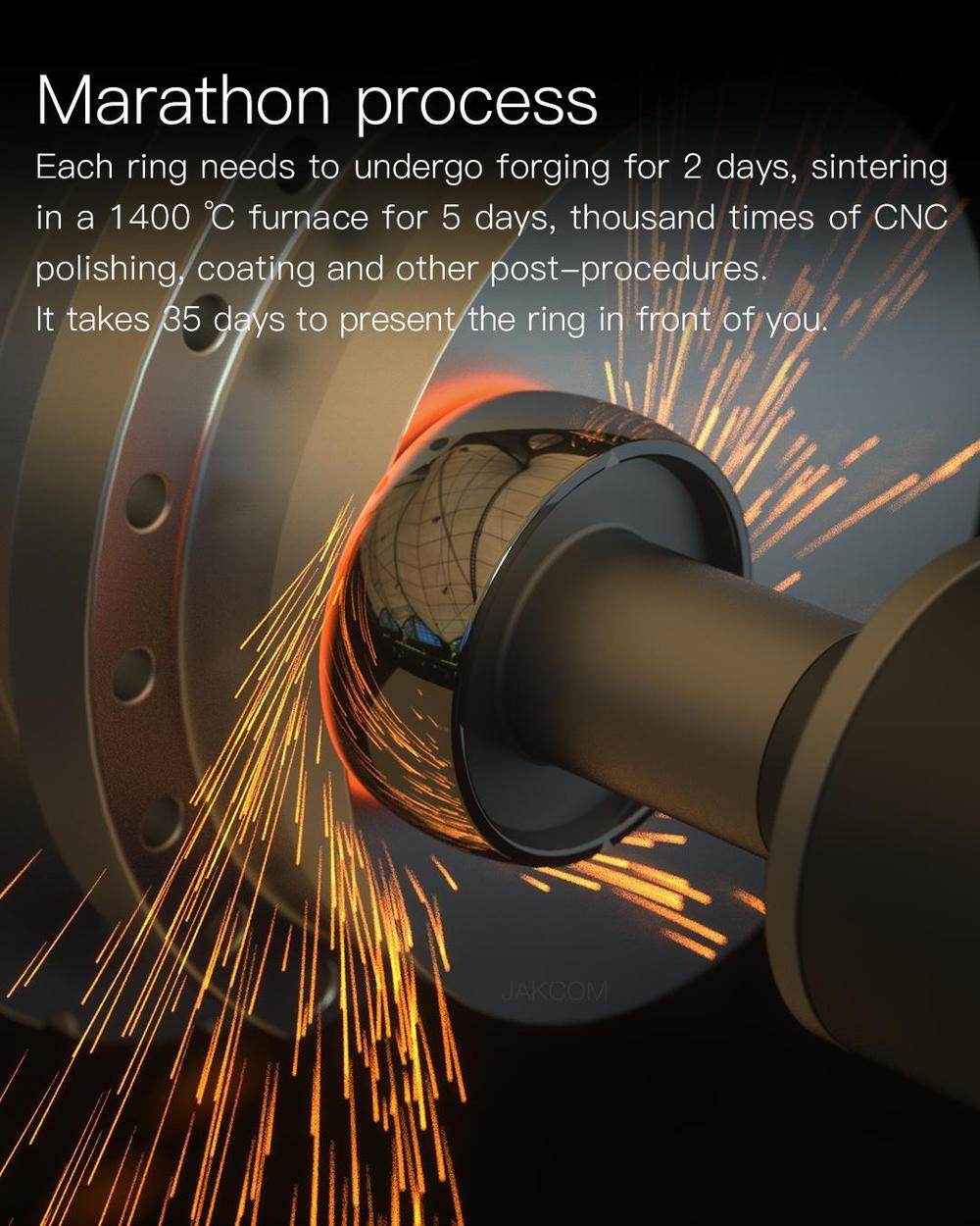 Waterproof Smart Ring EX-STOCK Canada