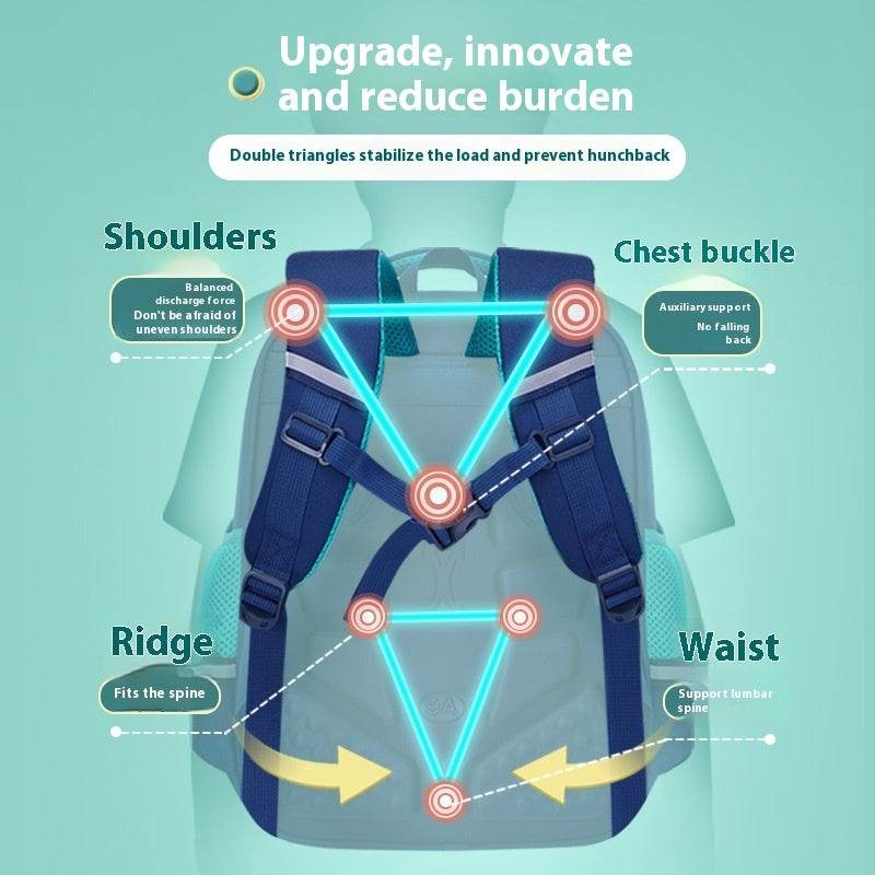 Primary School Backpack – Grades 1–6, Waterproof & Large - EX-STOCK Canada