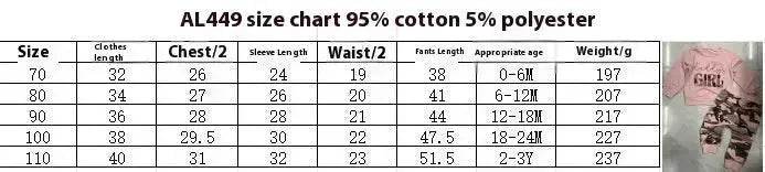 Two piece for girls Long Sleeve Sweater Camouflage Trousers Suit for girls - EX-STOCK Canada