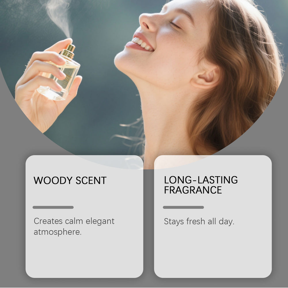 Subtle Charm Naturally Lingering Fragrance Charming Ambiance Convenient Perfume EX-STOCK Canada