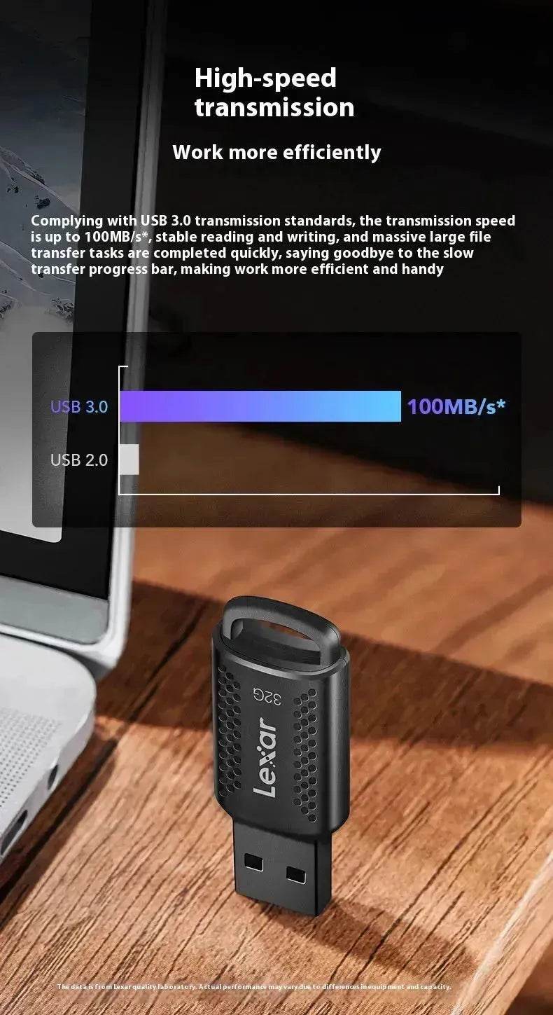 USB Flash Disk Car Music Storage Record Device - EX-STOCK Canada