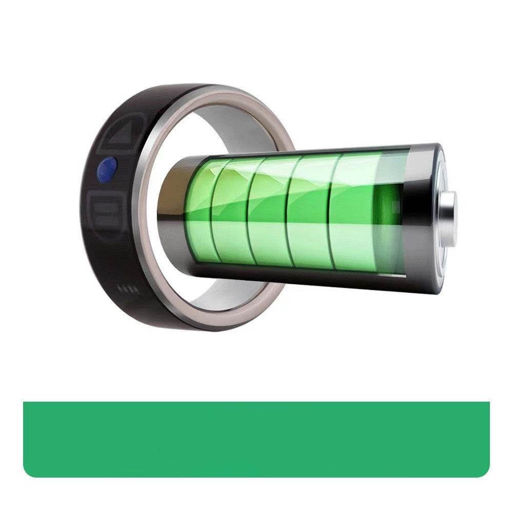 Smart Ring Video Turning Artifact EX-STOCK Canada