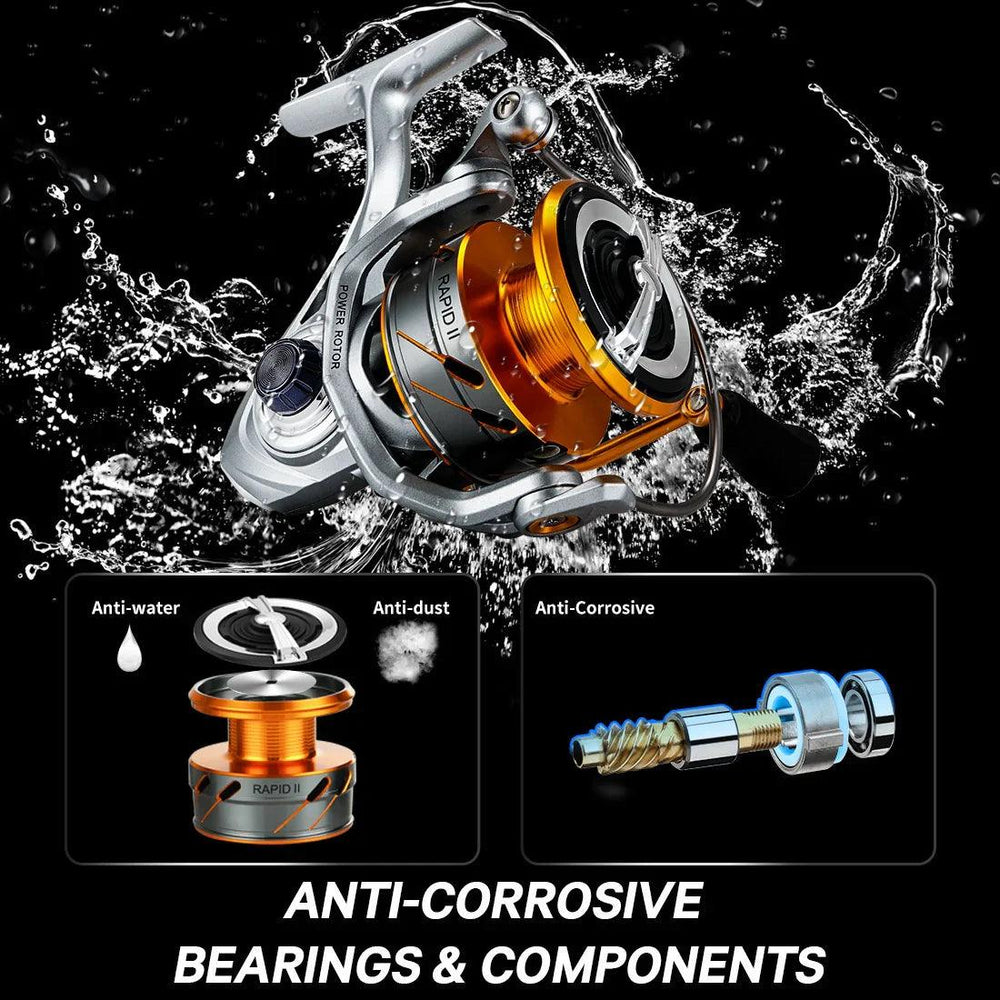 All Metal Long Cast Speed Ratio Fishing Reel EX-STOCK Canada