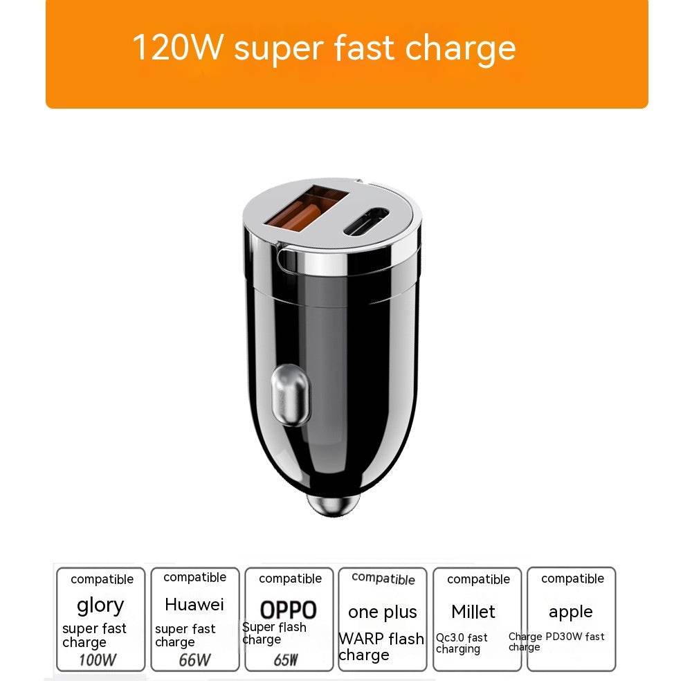 USB Super Car Charger Adapter - EX-STOCK Canada