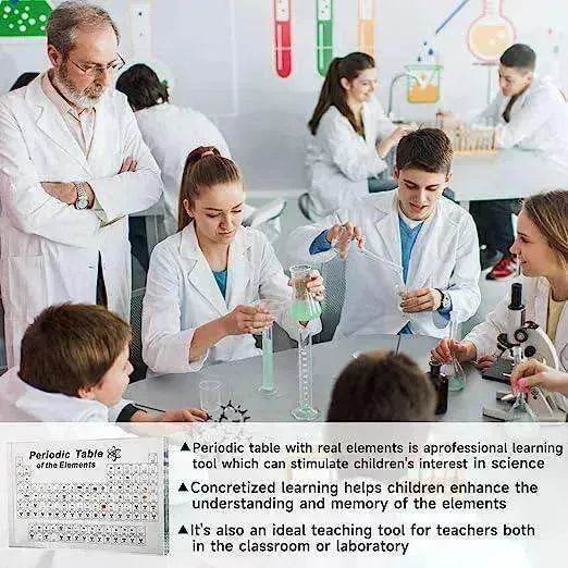 83 Real Elements Acrylic Table: Science Gifts - EX-STOCK Canada