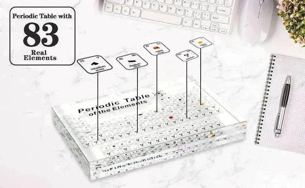 83 Real Elements Acrylic Table: Science Gifts - EX-STOCK Canada