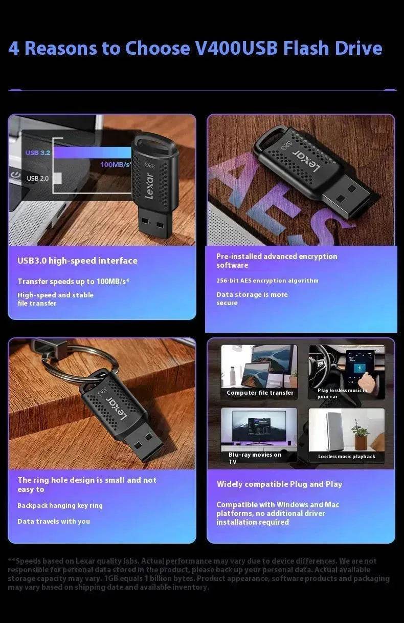 USB Flash Disk Car Music Storage Record Device - EX-STOCK Canada