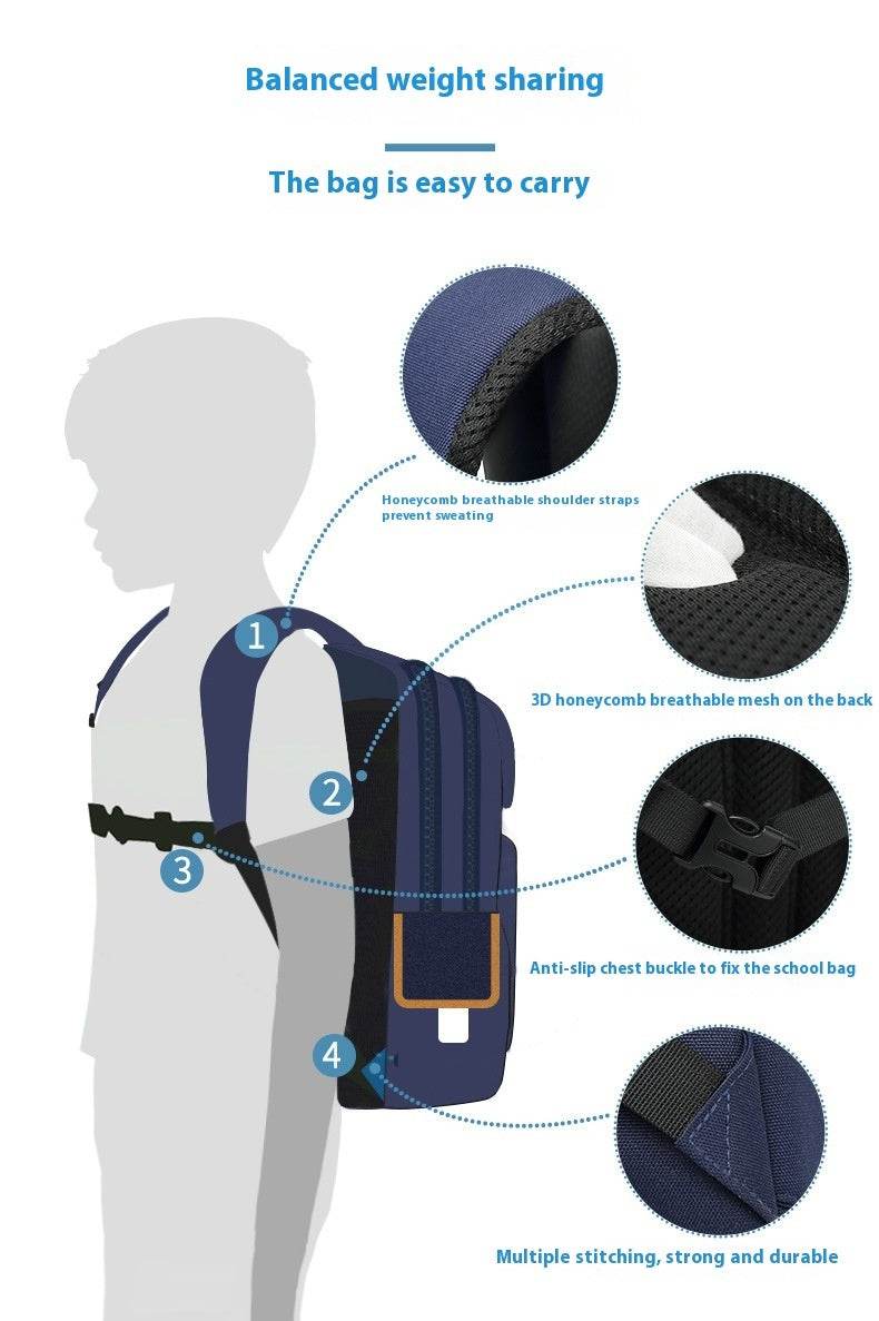 Primary School Large Capacity Backpack for School - EX-STOCK Canada