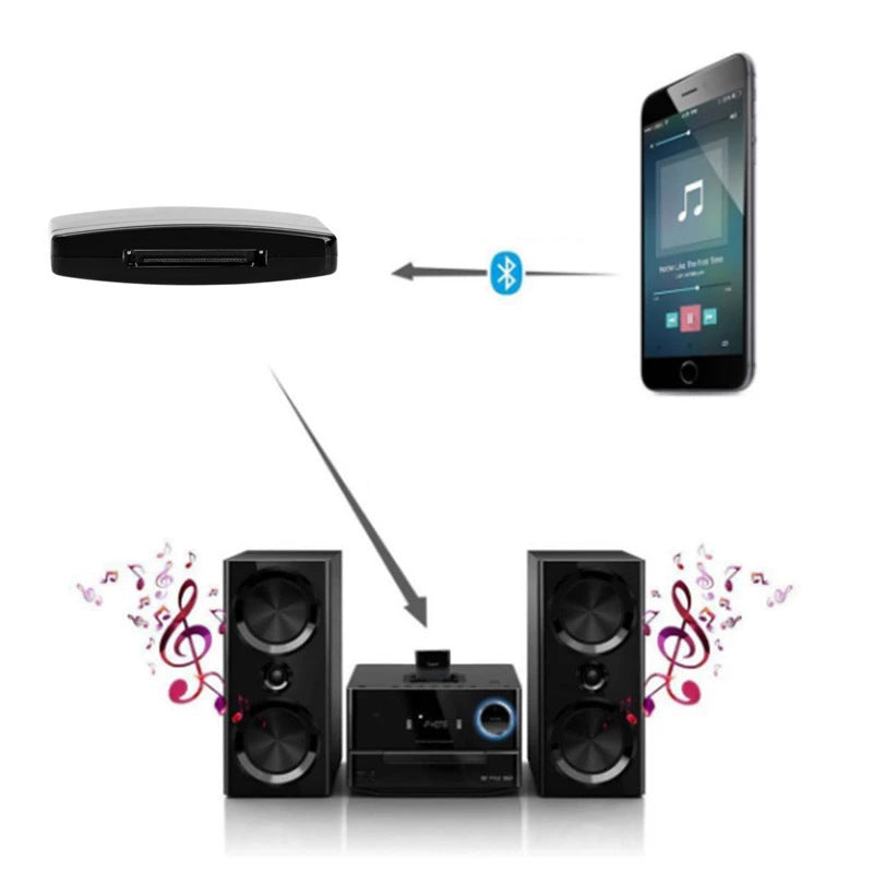 Bluetooth Audio Adaptor Plug And Play EX-STOCK Canada