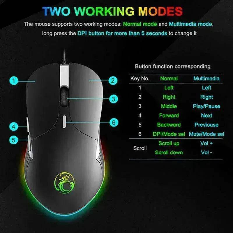 Colorful RGB Breathing Light Gaming Silent Gaming Mouse - EX-STOCK Canada