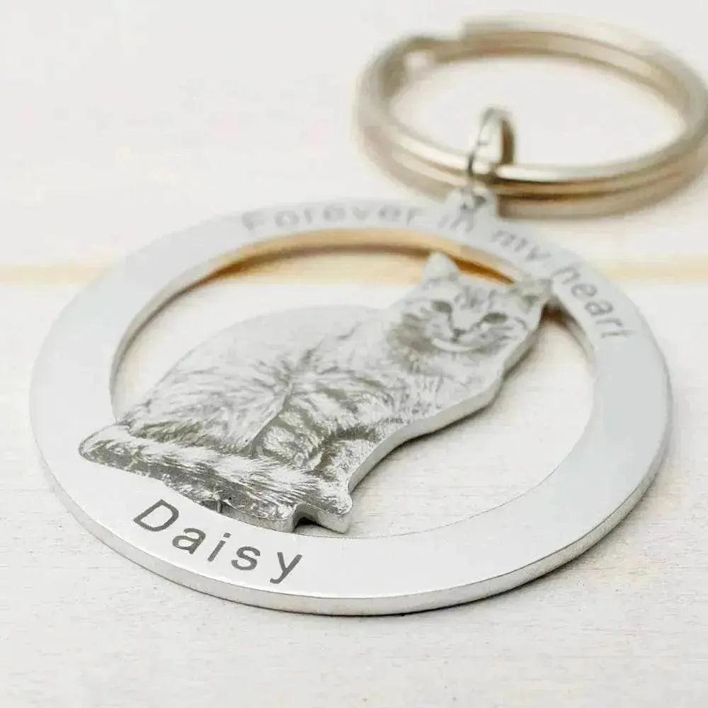 Costumed Picture Pet Memo Keyring Keychain - EX-STOCK Canada