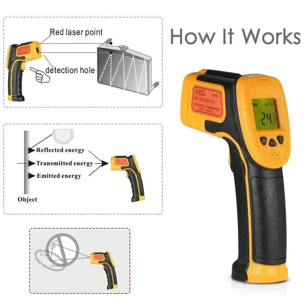 Hand held temperature measuring gun - EX-STOCK Canada