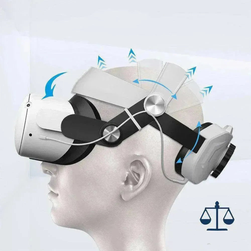 Casque Réglage de la Puissance Mobile Sans Pression Visage VR - EX-STOCK CANADA