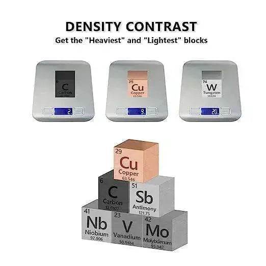 High Purity Metal Element Cube Collection: Tungsten, Iron, Aluminum... - EX-STOCK Canada