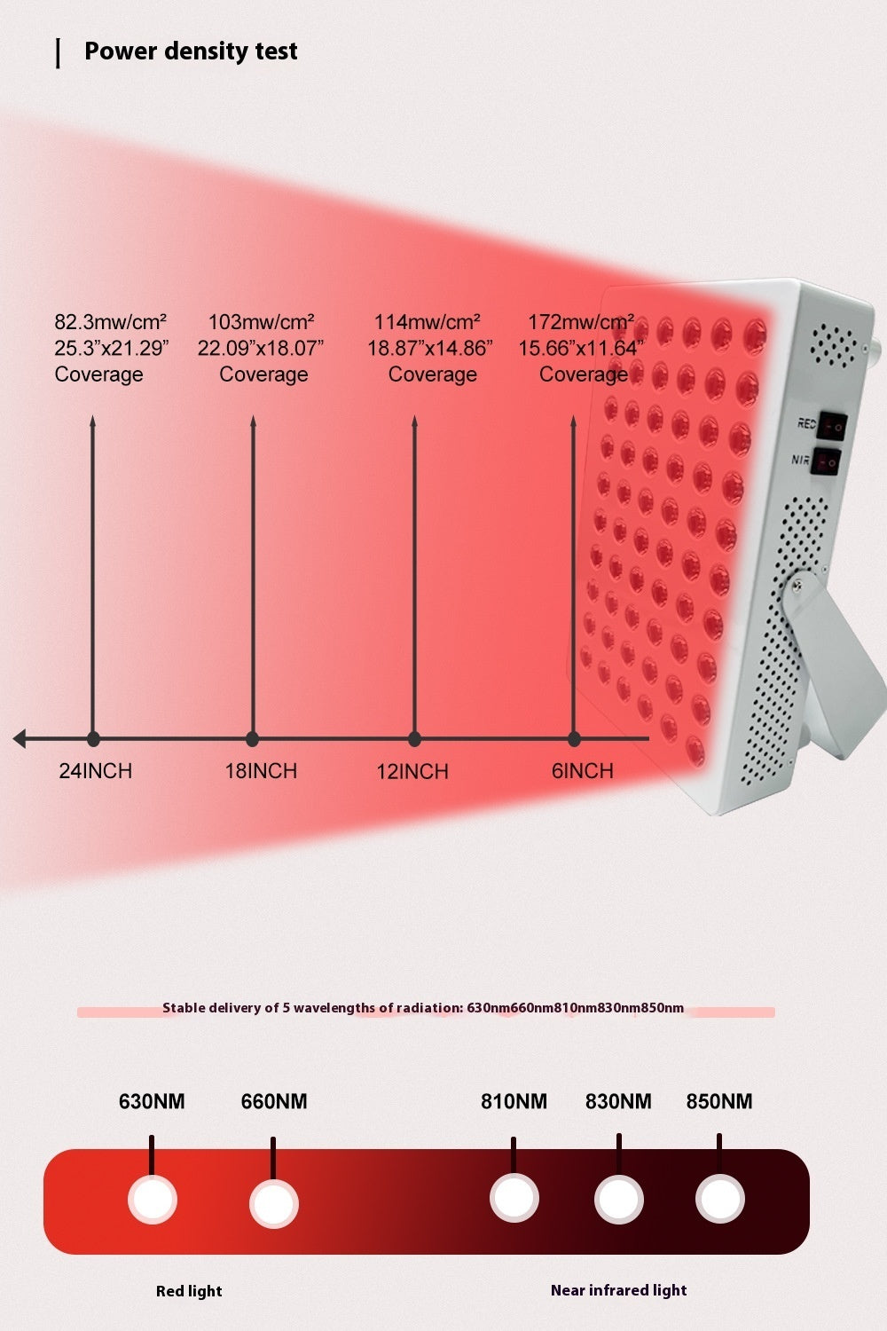 Lampe de Thérapie Beauté LED à Infrarouge Lointain à Double Puce LumineuseEX-STOCK Canada