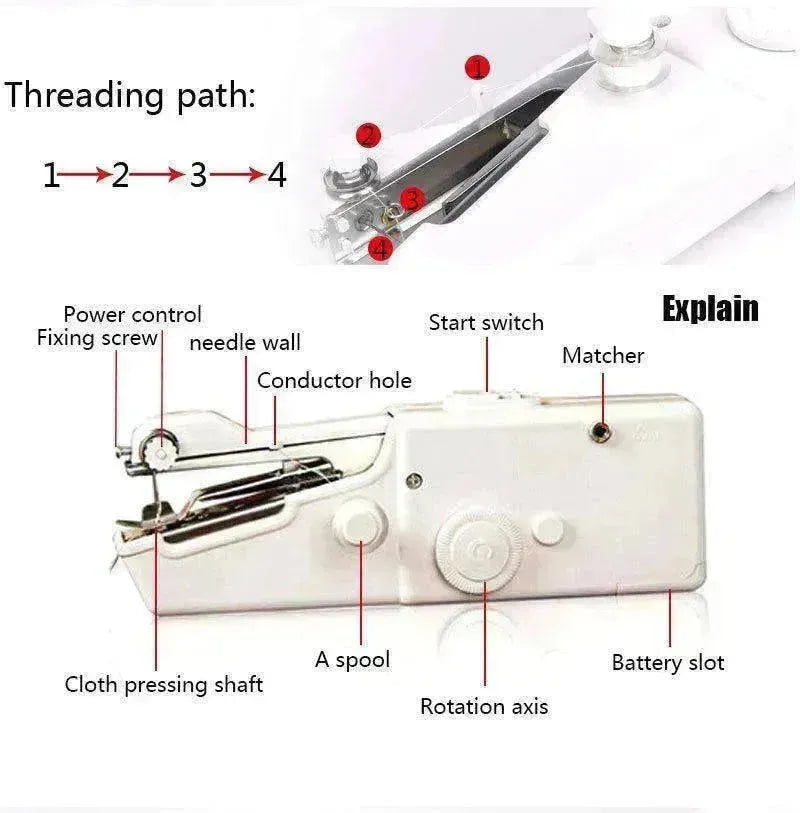 Mini machine à coudre portative à main - EX-STOCK Canada