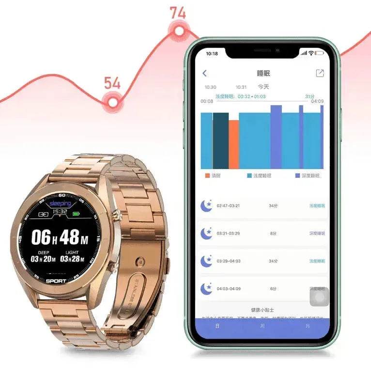 Smart women's watches - EX-STOCK Canada