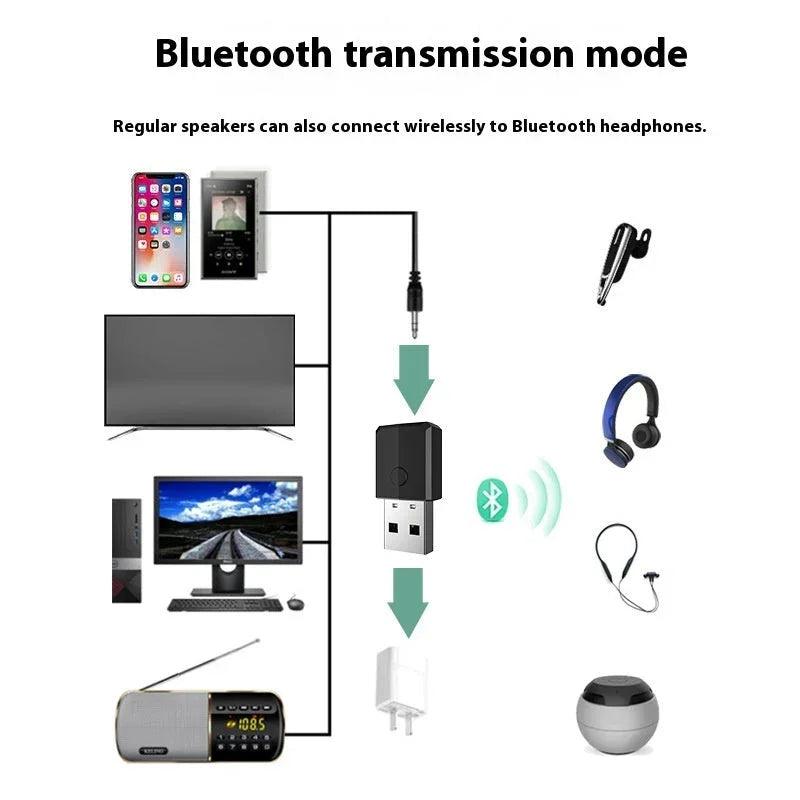 USB Bluetooth Transmitter Receiver Four-in-one EX-STOCK Canada