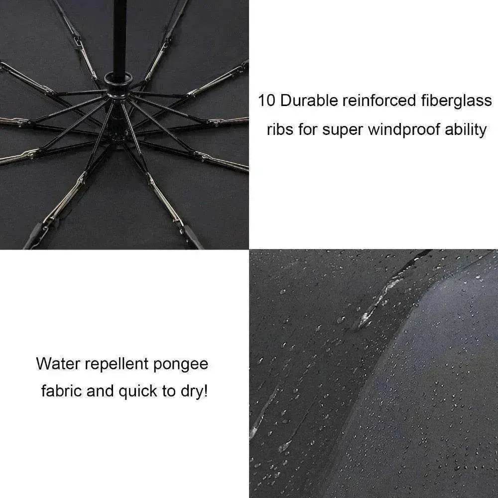 Windproof Auto Luxury Umbrella for Rain, Black Coating - EX-STOCK Canada