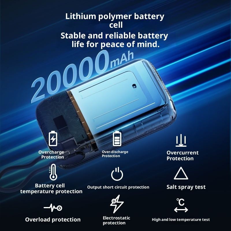 Power Bank 20000 MA Super Large Capacity Fast Charging With Cable EX-STOCK Canada