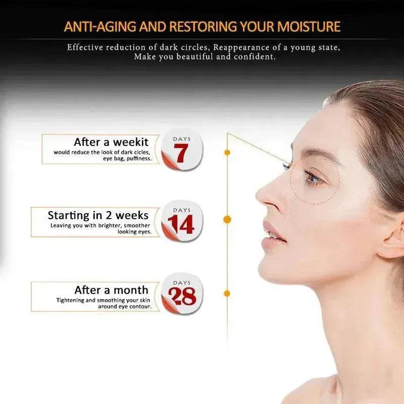 ARTISCARE Anti Wrinkle Eye cream Dark Circle Remover - EX-STOCK Canada