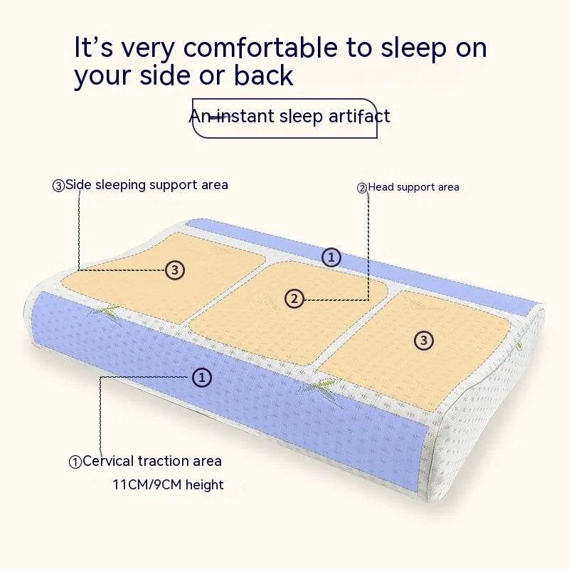 Memory Pillow Slow Rebound Wave Neck Protector - EX-STOCK Canada