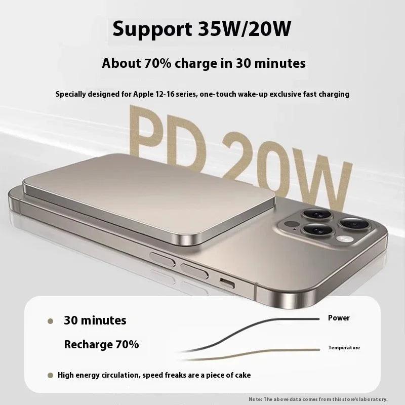 Magnetic Wireless Power Bank Magsafe EX-STOCK Canada