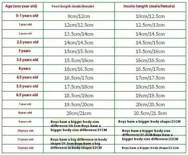 Baby Shoes Breathable Casual Girl Low-top Sneakers - EX-STOCK Canada