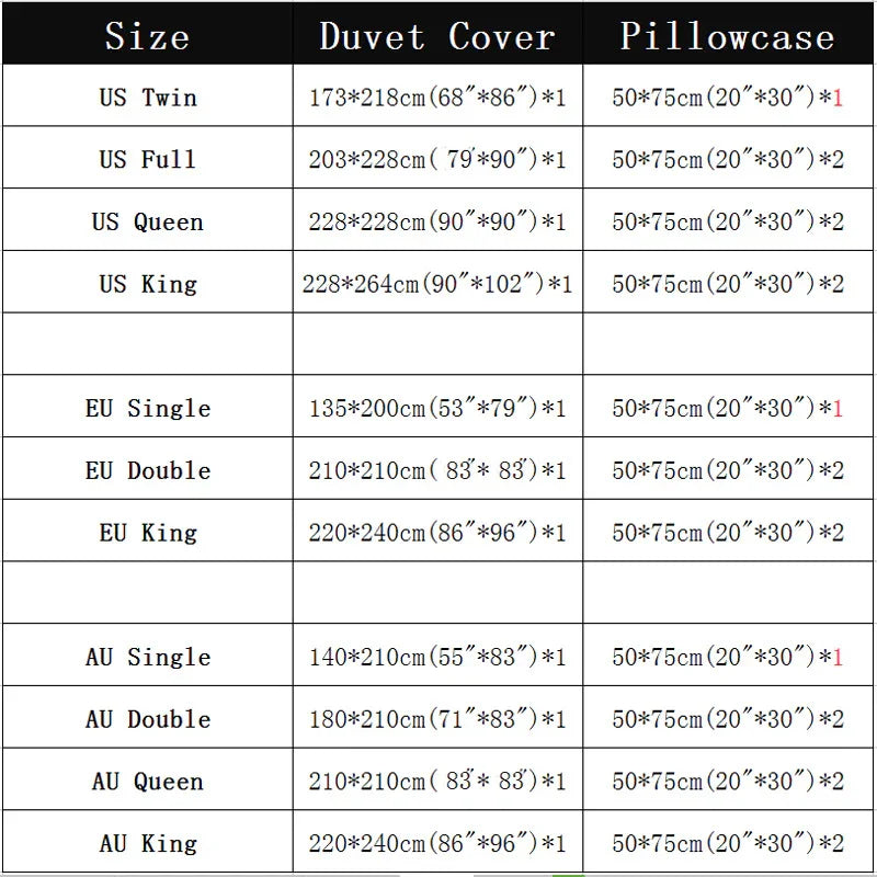 Housse de couette Lion, drap de lit et taie d'oreiller, ensemble de literie trois piècesEX-STOCK Canada