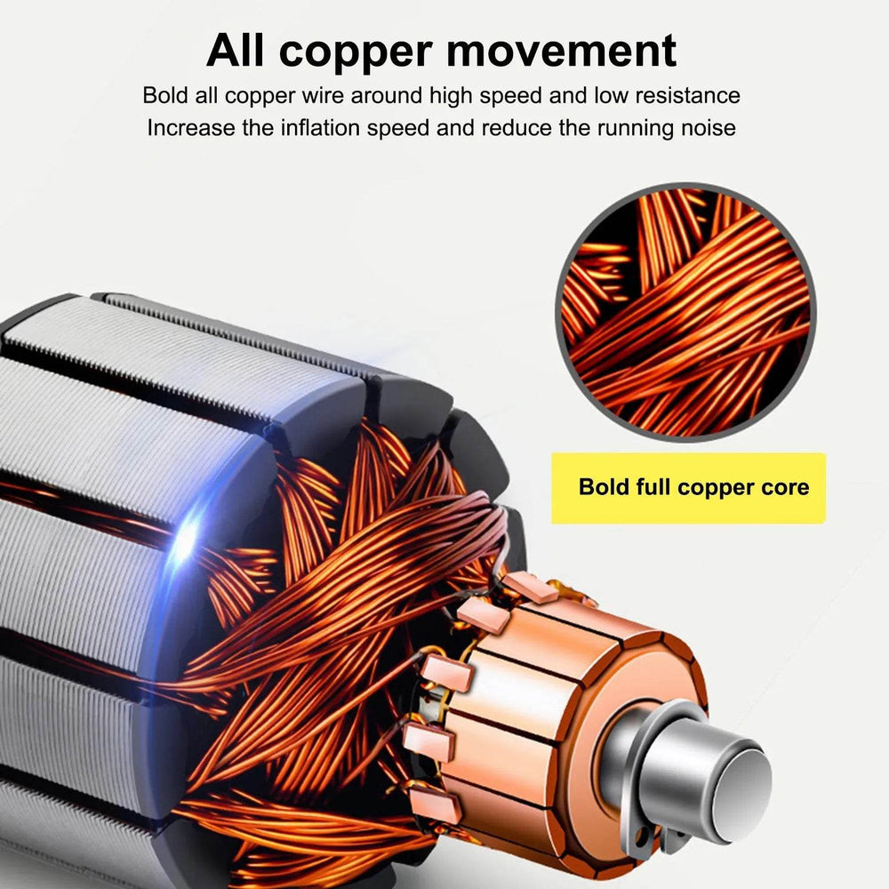 Portable High Power Metal Double Cylinder Car Tire Air compressor - EX-STOCK Canada