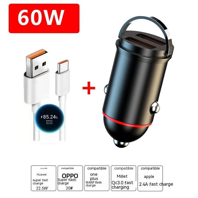 USB Super Car Charger Adapter - EX-STOCK Canada