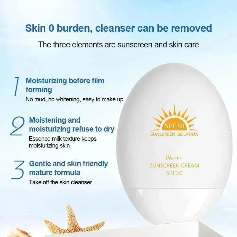 Fashionable And Refreshing Non-greasy Sunscreen Lotion - EX-STOCK Canada