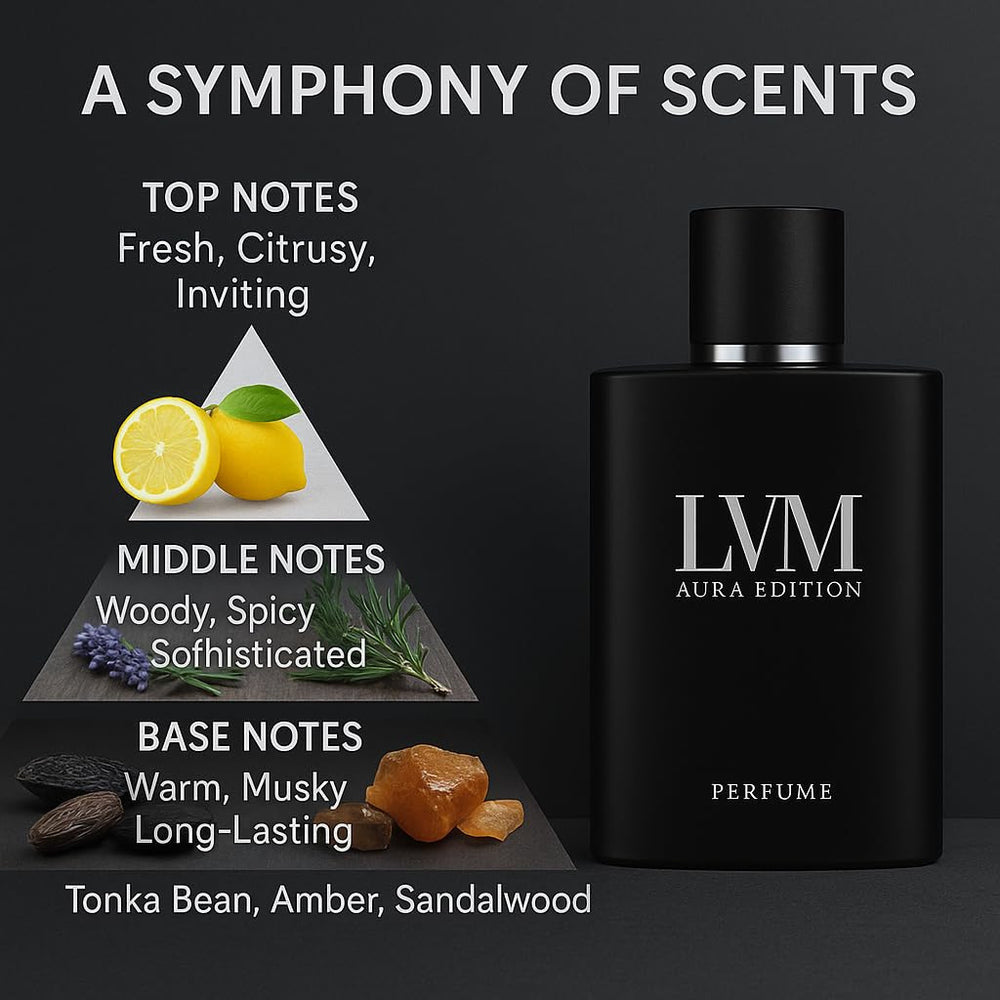 Parfum Eau de Cologne pour Homme à Longue Durée - EX-STOCK Canada