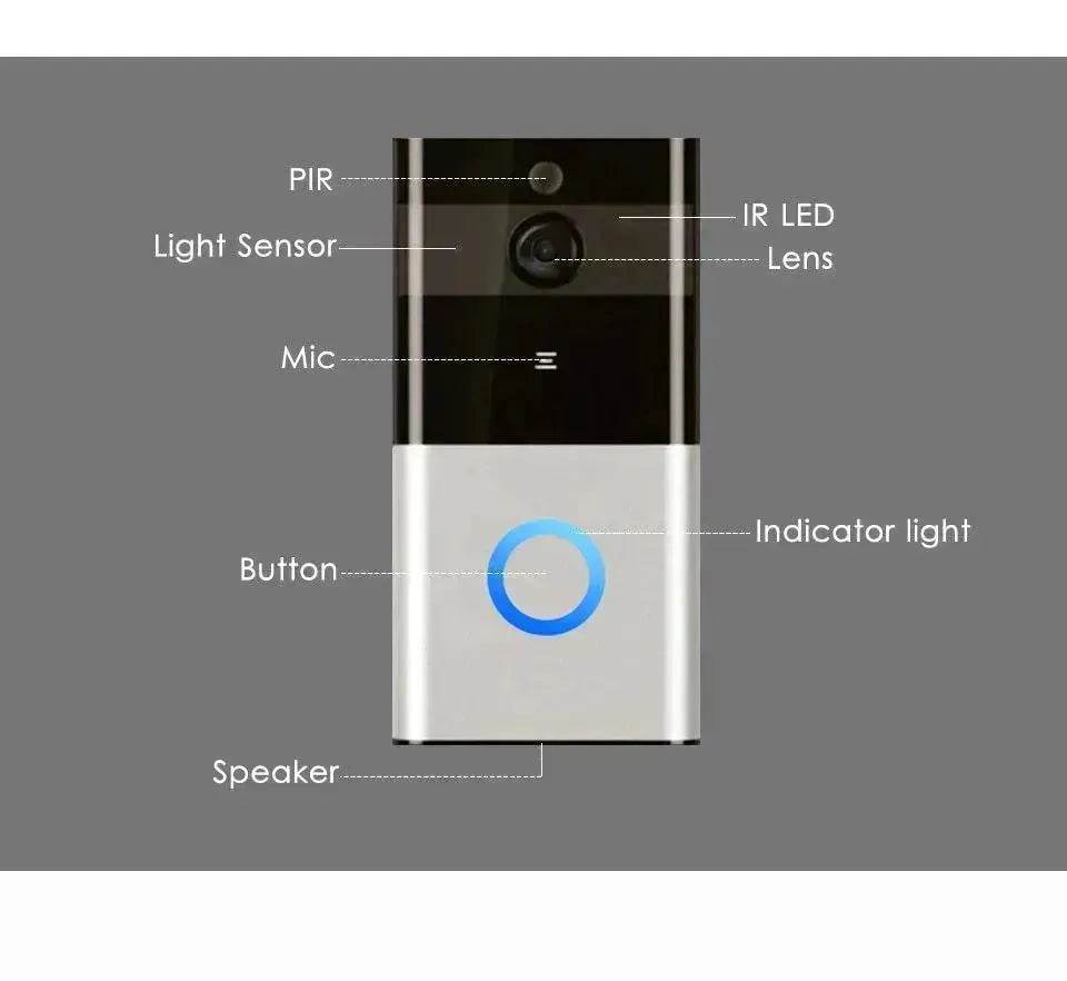 Marlboze WiFi Doorbell Camera – 720P Video & PIR Motion - EX-STOCK Canada