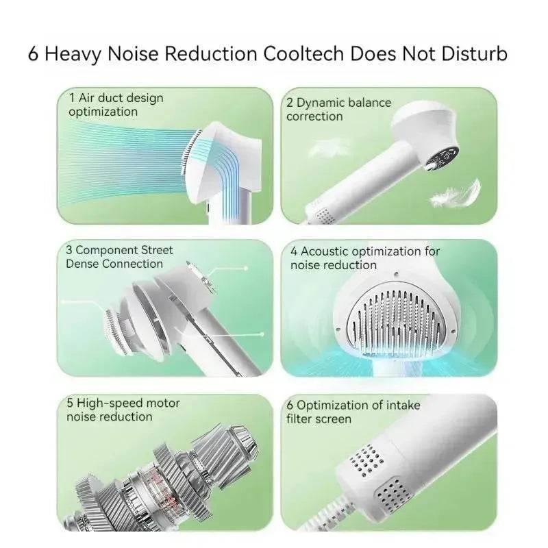 Smart Pet Hair Dryer Dog Golden Retriever Cat Grooming Hairdressing Blow & Comb Silent No Harm Pet Cleaning Supplies Pet Products - EX-STOCK Canada